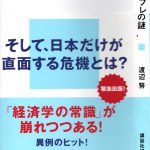 渡辺　務『世界インフレの謎』をめぐってーー第13回＜経済・財政・金融を読む会」の報告